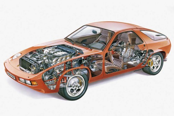 Porsche 928 1978