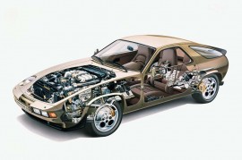 Porsche 928 S 1980