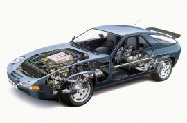 Porsche 928 S4 1987