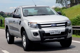 Ford Ranger Sport