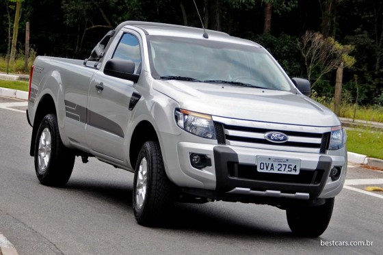 Ford Ranger Sport