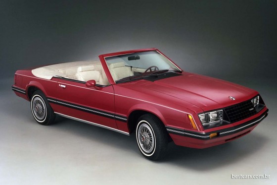 1983 Ford Mustang