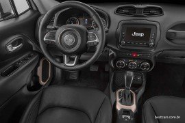 Jeep Renegade Longitude