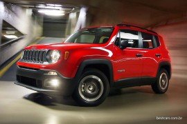 Jeep Renegade Sport