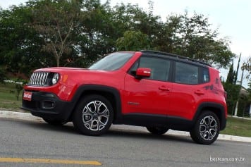 Jeep Renegade Longitude