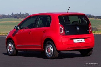 Volkswagen Red Up TSI