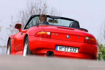 Z3 1.9