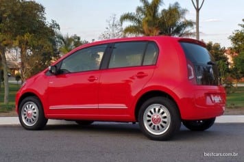 VW Red Up TSI