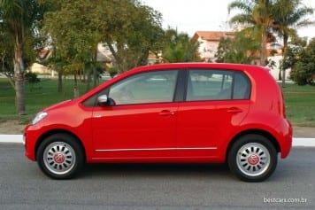 VW Red Up TSI