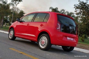 VW Red Up TSI