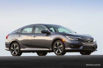 2016 Honda Civic Sedan