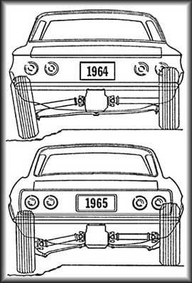 Corvair suspensao