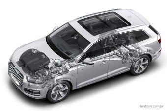 Audi-Q7-TDI-tecnica-1