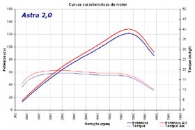 Clique para ampliar a imagem