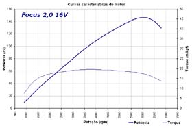 Clique para ampliar a imagem
