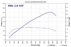 Clique para ampliar a imagem