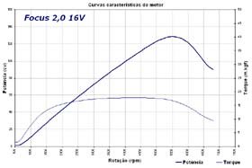 Clique para ampliar a imagem