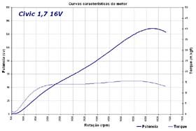 Clique para ampliar a imagem