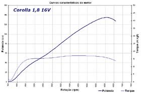 Clique para ampliar a imagem