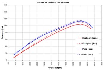 Clique para ampliar a imagem