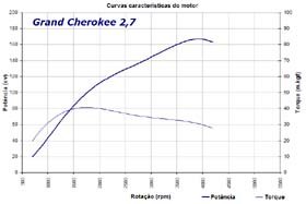 Clique para ampliar a imagem