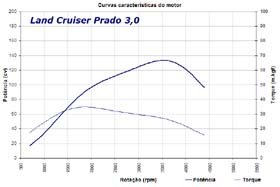 Clique para ampliar a imagem