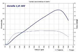 Clique para ampliar a imagem