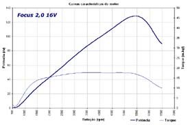 Clique para ampliar a imagem