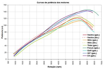 Clique para ampliar a imagem