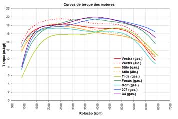 Clique para ampliar a imagem