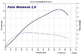 Clique para ampliar a imagem