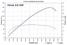 Clique para ampliar a imagem