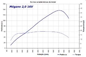 Clique para ampliar a imagem