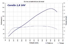 Clique para ampliar a imagem