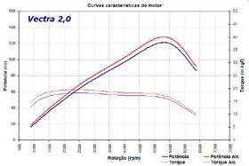 Clique para ampliar a imagem