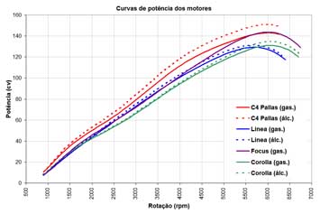 Clique para ampliar a imagem