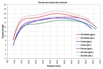 Clique para ampliar a imagem