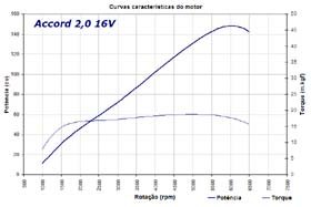 Clique para ampliar a imagem