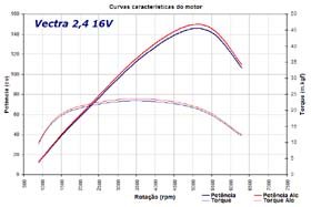 Clique para ampliar a imagem