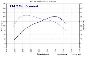 Clique para ampliar a imagem