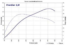 Clique para ampliar a imagem