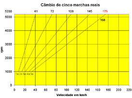 Clique para ampliar a imagem
