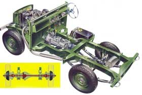 Clique para ampliar a imagem