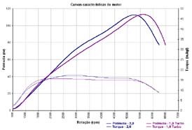 Clique para ampliar a imagem